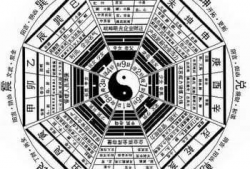 风水视频,传统智慧在现代家居布局中的应用